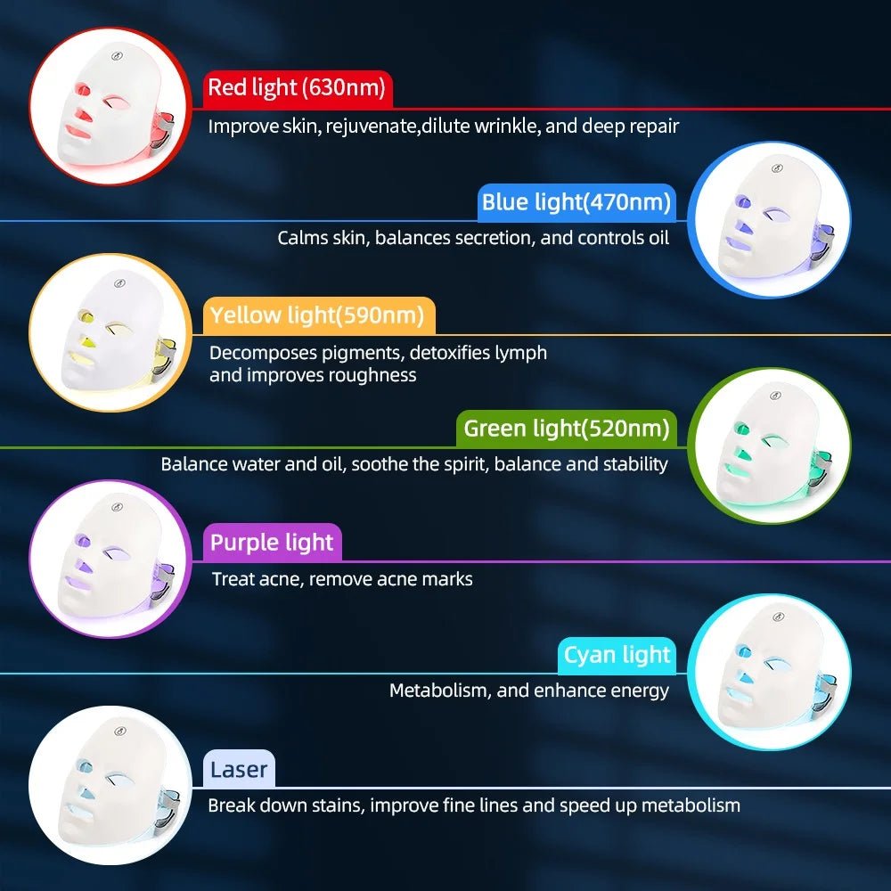 LED Facial Mask 7 - Color - Roger's Spot