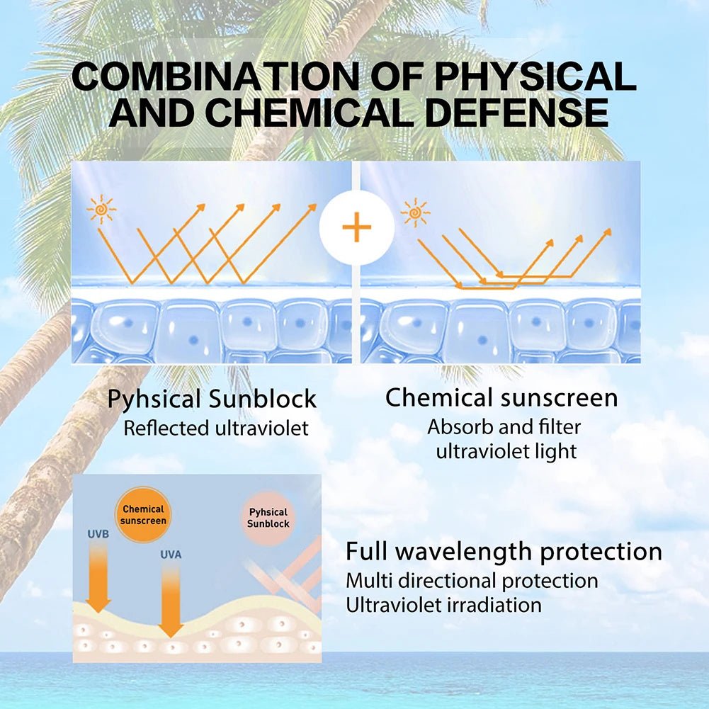Ultra SPF50+ Invisible Sunscreen - Roger's Spot