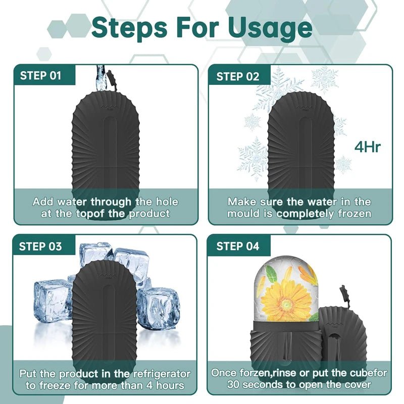 Silicone Ice Face Roller - Roger's Spot