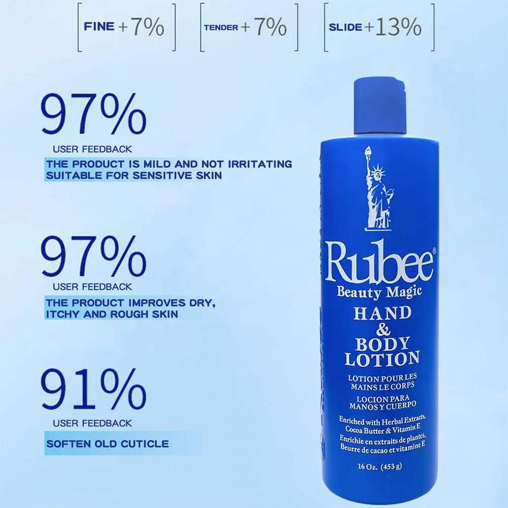 Vitamin E Lotion - Roger's Spot