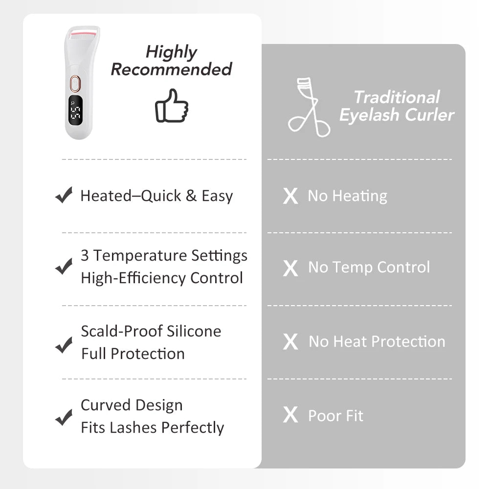 Heated Eyelash Curler - Roger's Spot
